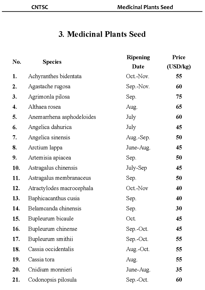 Medicinal Plant Seed